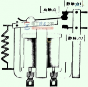 继电器的转换触点功能图解