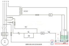 继电器怎么选型，继电器选型实例分析