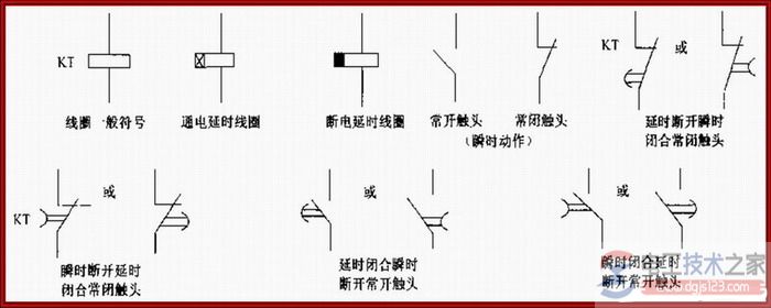 时间继电器的延时分类_时间继电器的图形文字符号