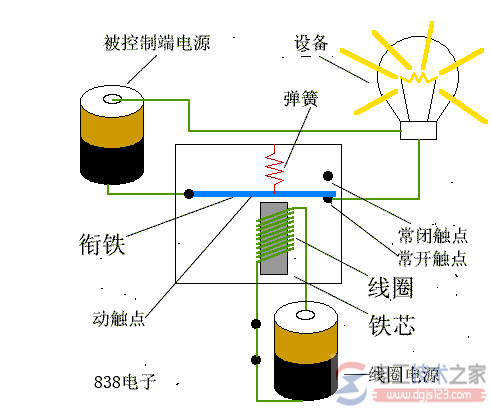 继电器的接线图一例