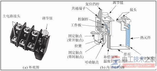 热继电器电气符号_热继电器的技术参数