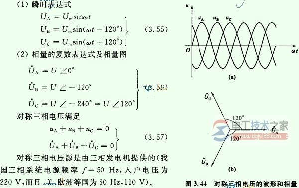 对称三相电源(三相交流电路)是什么? 对称三相电源(三相交流电路)是什么?