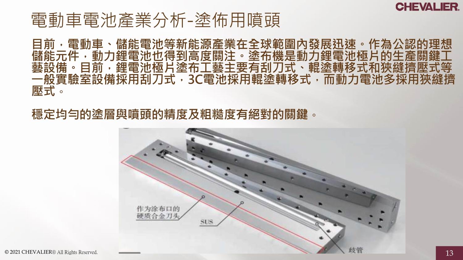 FSG-12_16_20系列_新能源产业_锂电池涂布喷头