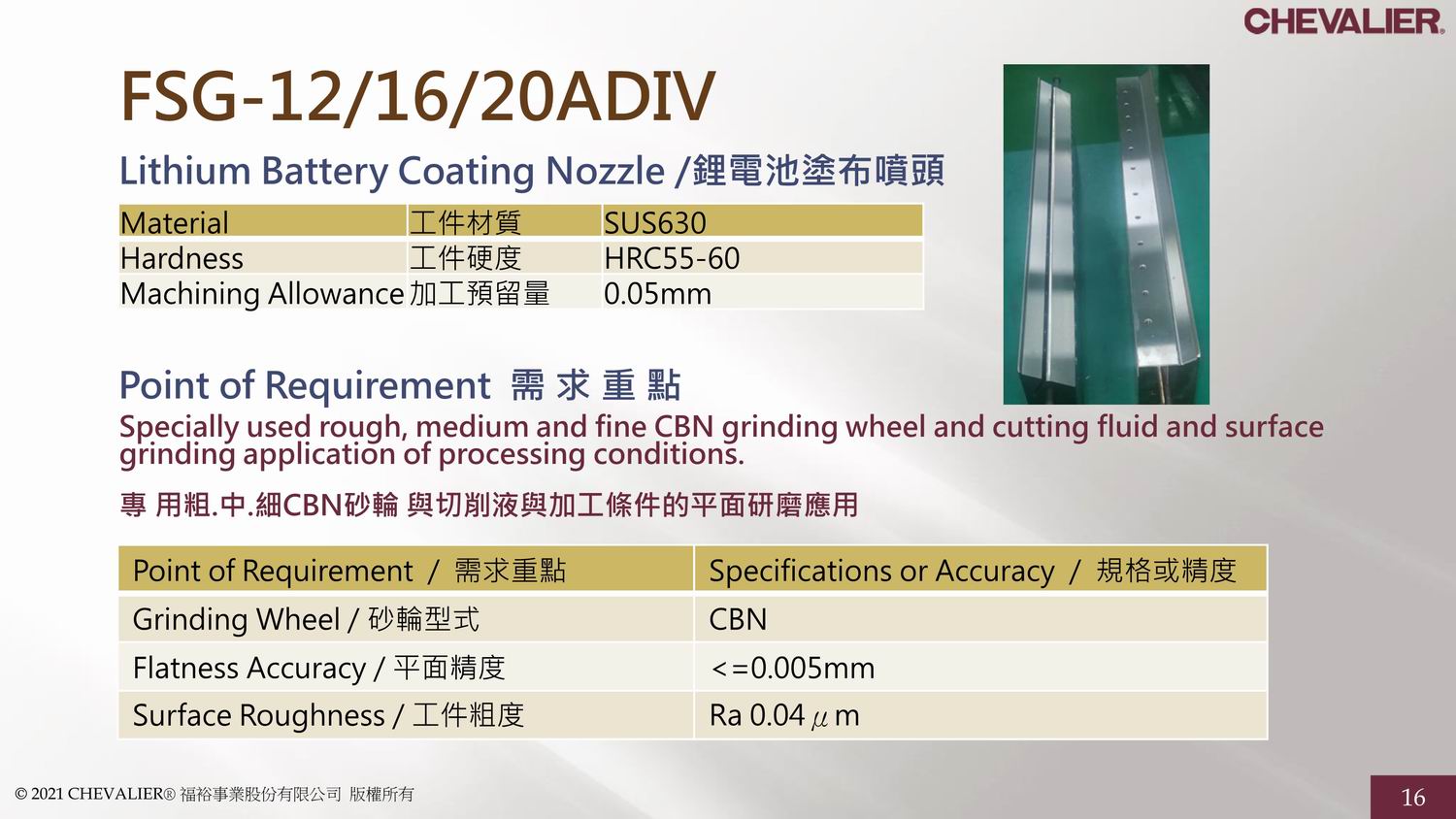 FSG-12_16_20系列_新能源产业_锂电池涂布喷头