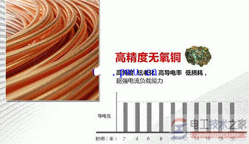 断路器与漏电开关不稳定出现故障的原因 断路器与漏电开关不稳定出现故障的原因