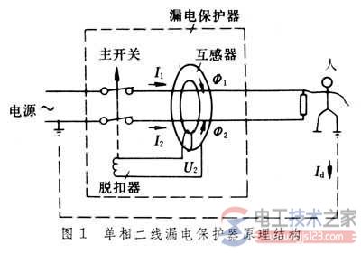 漏电保护器的作用与技术要点 漏电保护器的作用与技术要点