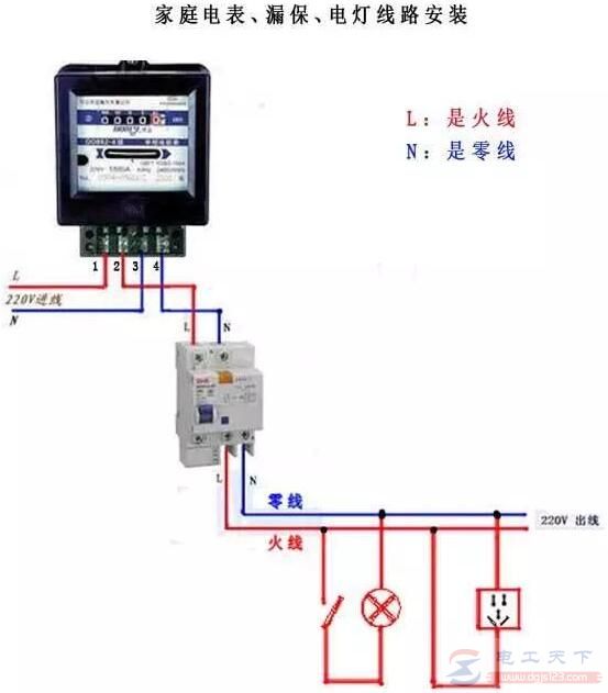 装了漏电开关就安全吗? 装了漏电开关就安全吗?