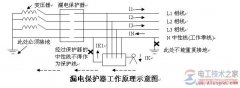 漏电保护器使用的六点注意事项