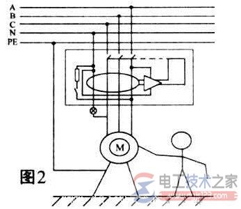 漏电保护器的错误接线九大分类及原因分析 漏电保护器的错误接线九大分类及原因分析