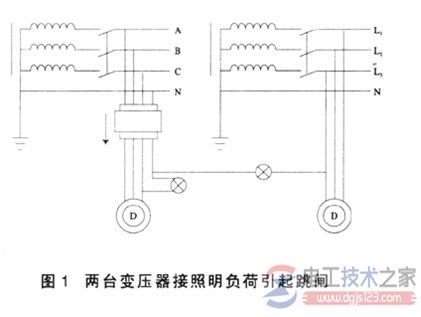 组合式剩余电流保护装置常见故障分析 组合式剩余电流保护装置常见故障分析