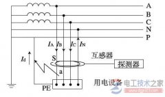 剩余电流检测的工作原理与图例