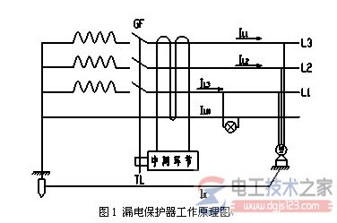 漏电保护器原理_漏电保护器的接线图接线方法 漏电保护器原理_漏电保护器的接线图接线方法