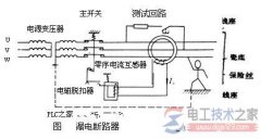 漏电断路器知识：漏电断路器的作用及选择要求
