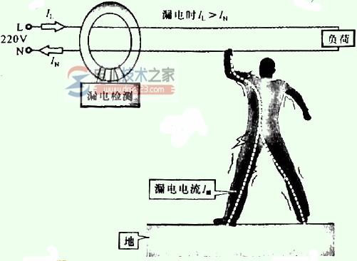漏电保护器漏电检测原理图解