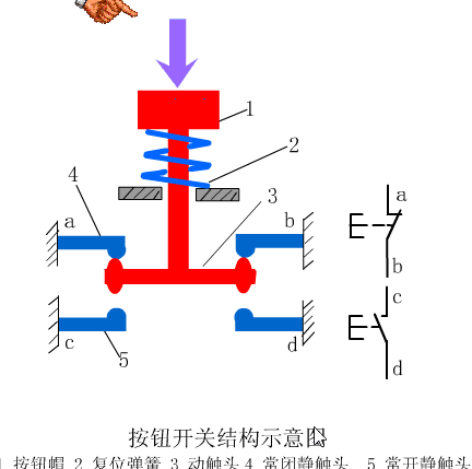 电工必备电气原理图13：按钮开关的工作原理