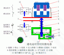 电工必备电气原理图6：时间继电器