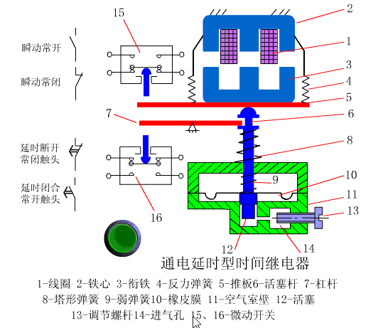 电工必备电气原理图6：时间继电器