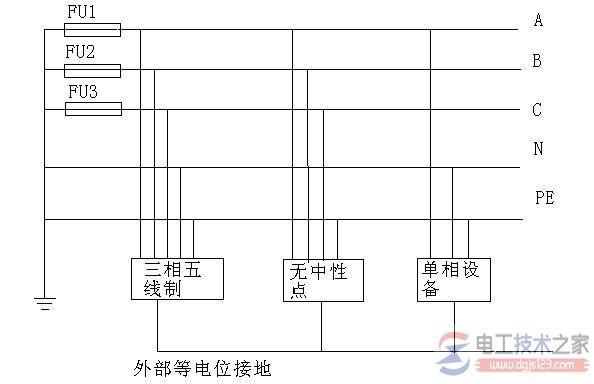 三相五线制接线图与原理解析