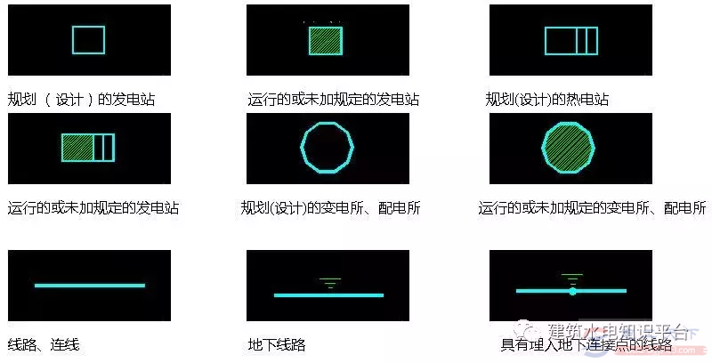 电气图纸设计之位置文件用电气图形符号