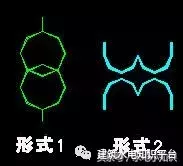 电气图纸设计之电流电压互感器图形符号