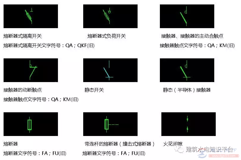 电气图纸设计之功能性文件用电气图形符号