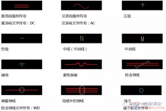电气图纸设计之功能性文件用电气图形符号