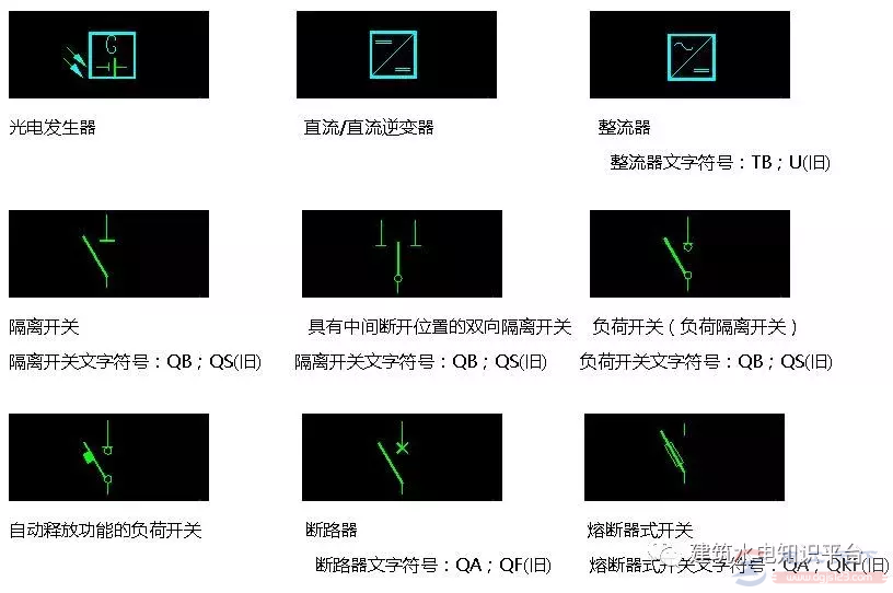 电气图纸设计之功能性文件用电气图形符号