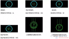 电气图纸设计之电机发电机电气图形符号