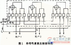 单相电能表反转接线图怎么设计？