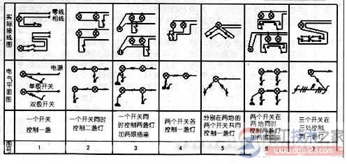 电气照明平面图与实际接线图正确识图方法