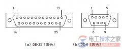 rs232c串口接线图与相关特性