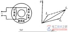单相电阻分相起动异步电动机接线图与矢量图