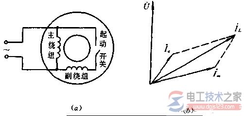单相电阻分相起动异步电动机接线图与矢量图 单相电阻分相起动异步电动机接线图与矢量图