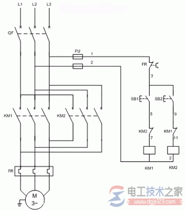 一例三相电动机点动控制的电路图