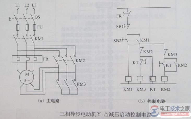一例三相电动机星形三角形减压启动的电路图