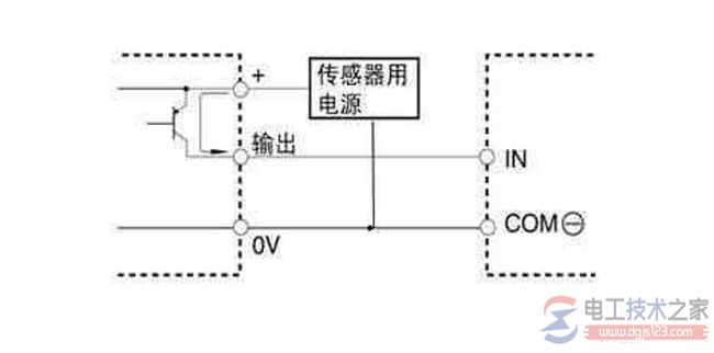 旋转编码器接线图实例解析 旋转编码器接线图实例解析