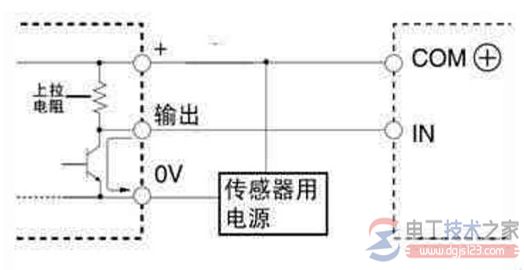 旋转编码器接线图实例解析 旋转编码器接线图实例解析