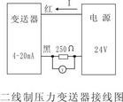 压力传感器接线图及压力传感器的使用
