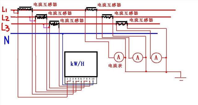 电流互感器的四种接线方法，第三种接线方式最常用