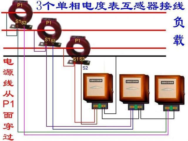 电流互感器的四种接线方法，第三种接线方式最常用