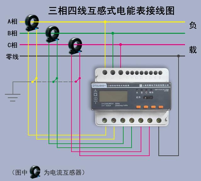 电流互感器的四种接线方法，第三种接线方式最常用