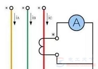 电流互感器的四种接线方法，第三种接线方式最常用