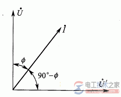 有功功率表测量三相有功功率和无功功率的方法 有功功率表测量三相有功功率和无功功率的方法