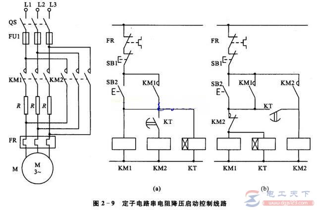 一例三相电动机电阻降压启动的电路图