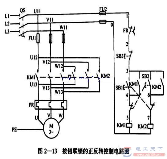 一例三相电动机正反转的控制电路图，附常见问题及解决方法