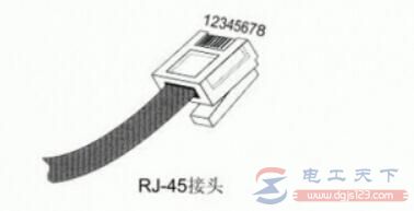 网线水晶头标准线序是什么,直通线和交叉线接法有什么不同 网线水晶头标准线序是什么,直通线和交叉线接法有什么不同