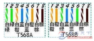 网线水晶头标准线序是什么,直通线和交叉线接法有什么不同 网线水晶头标准线序是什么,直通线和交叉线接法有什么不同
