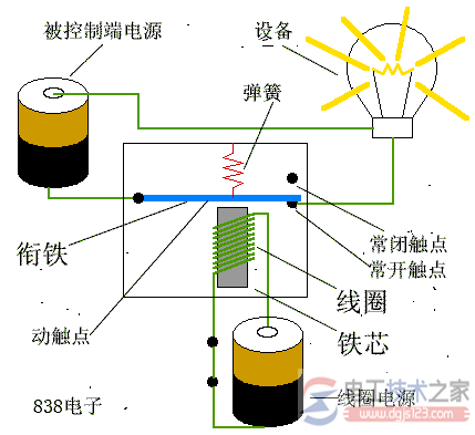 普通继电器的接线图作用详解