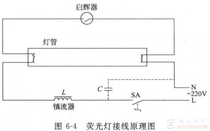 荧光灯的接线原理图及工作原理说明 荧光灯的接线原理图及工作原理说明