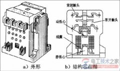 交流接触器短路环的作用图解